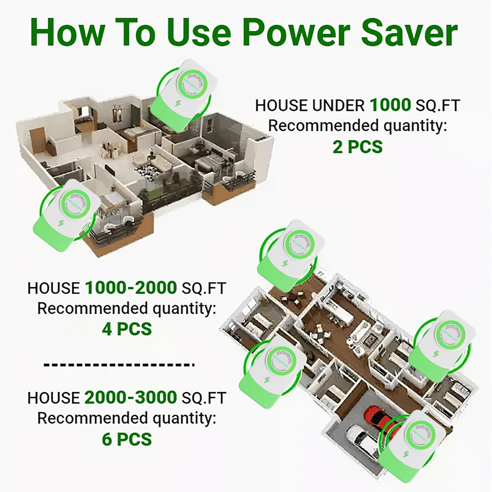 Electricity Saving Box – Save Up to 30% on Your Energy Bills